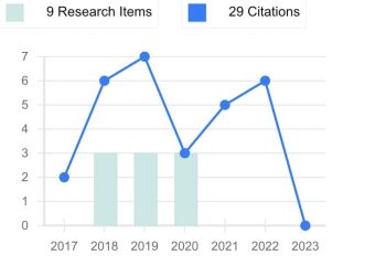 Gurëthyesi verio-PLANC-LS-ist Berat Buzhala, një shpifës i gërditshëm