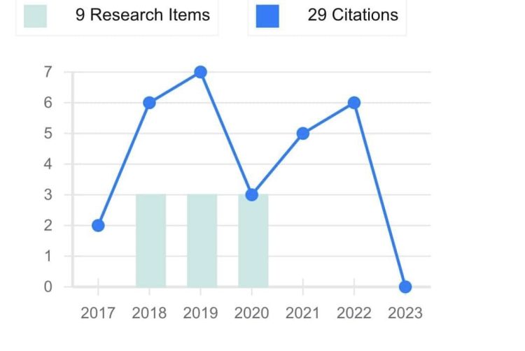 Gurëthyesi verio-PLANC-LS-ist Berat Buzhala, një shpifës i gërditshëm