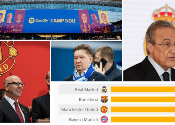 Bilanci i 30 klubeve më të mira në botë gjatë 5 viteve të fundit, Real Madrid është më i miri