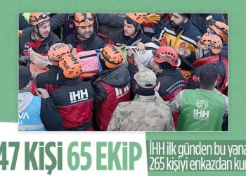 Ekipi i kërkim-shpëtimit i IHH prej 1,147 personash shpëtoi 265 njerëz nga rrënojat