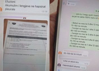 Dyshime për rrjedhje të pyetjeve dhe ndryshim të pikëve në konkursin për infermierë në QKUK