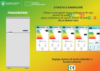 Ministria e Ekonomisë: Platforma e-Kosova sërish funksionale, mund të aplikoni për pajisje efiçiente pa vështirësi