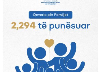 “Qeveria për Familjet”: Tashmë edhe 2,294 familje kanë të punësuar së paku një anëtar të familjes