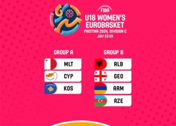 Vashat e Kosovës përballë Maltës e Qipros