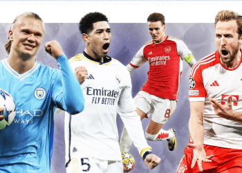 Ndeshjet e çerekfinales, formacionet e mundshme të Bayern-Arsenal dhe City-Real