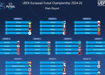 Kosova mëson kundërshtarët e kualifikimeve për Euro 2026