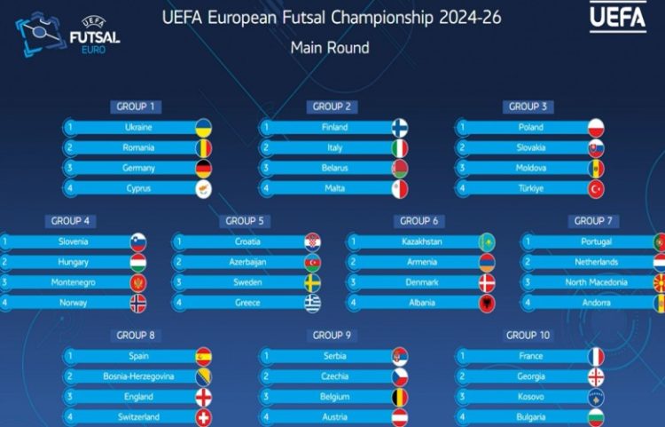 Kosova mëson kundërshtarët e kualifikimeve për Euro 2026