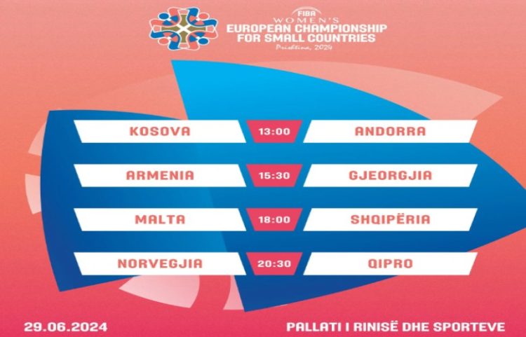 Në fundjavë luhen ndeshjet gjysmëfinale