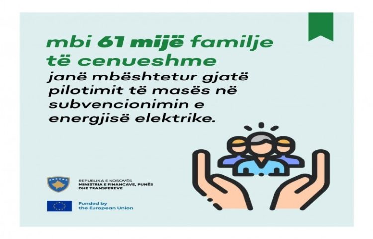 Murati: Mbi 61 mijë familje u subvencionuan në fatura të rrymës