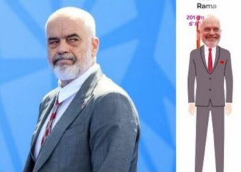 Edi Rama, lideri më i gjatë botëror, mbi 2 metra