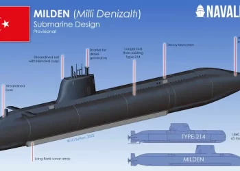 Turqia do të forcojë marinën me projektin e nëndetëseve MILDEN
