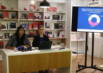 ‘Qeveria e Kosovës realizoi vetëm 33 për qind të Planit për Zhvillim’