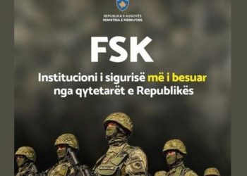 FSK vlerësohet si institucioni më i besueshëm në Kosovë