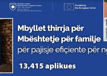 Mbyllet aplikimi i subvencionimit për Pajisje Efiçiente për Ngrohje