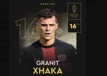 Historike, Xhaka i 16-ti për Top të Artë