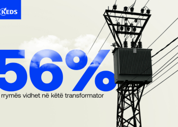 KEDS: Transformator në fshatin Vilanc të Vushtrrisë, kampion për vjedhje të energjisë elektrike