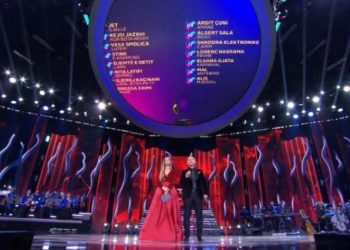 Kryeministri Kurti në Tiranë, ndjek natën finale të Festivalit të Këngës në RTSH