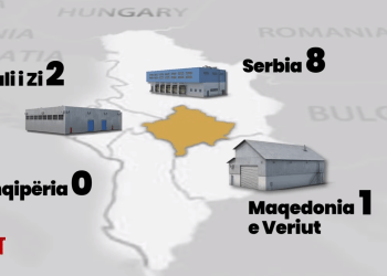  Ky është potenciali prodhues për municion e armë i vendeve që kufizojnë Kosovën (Video)