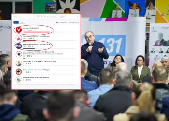Kryetari i Prizrenit Shaqir Totaj pëson debakël nga Vetëvendosje në vendlindjen e tij, përfundon i treti pas LDK-së