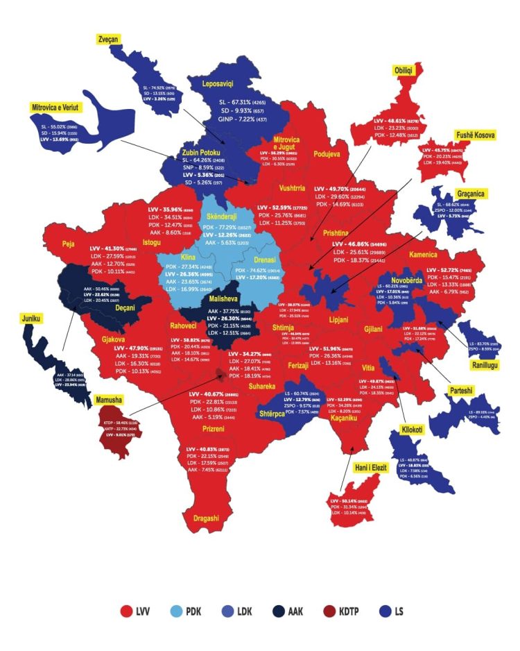 Kurti: Fitore e padiskutueshme, qytetarët na e besuan mandatin e ri