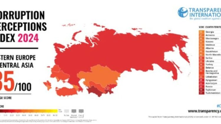 Kosova me 44 pikë në Indeksin e Korrupsionit, KDI: Luftimi i korrupsionit të bëhet prioritet për institucionet e reja të dala nga zgjedhjet