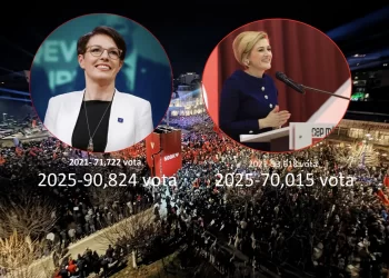 Përkundër sulmeve të opozitës dhe mediave, Gërvalla e Kusari përforcuan besimin në popull duke marrë më shumë se 20 mijë vota në krahasim me zgjedhjet 2021
