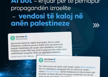 Al bot – krijuar për të përhapur propagandën izraelite- vendosi të kaloj në anën palestineze