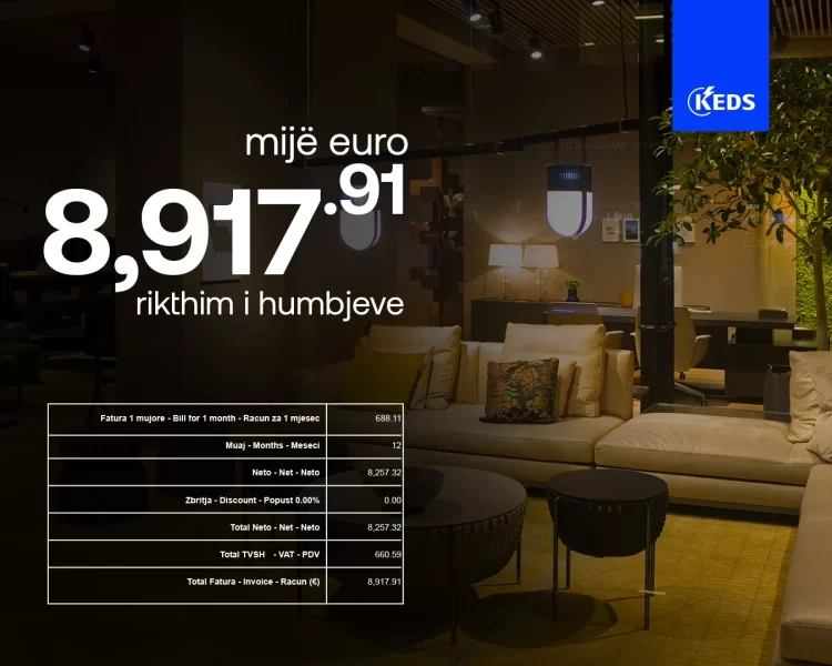 Një mobilieri në Kastriot ia vjedh KEDS-it mbi 8,900 euro rrymë