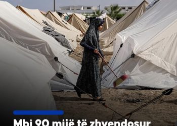 UNRWA: Mbi 90 mijë të zhvendosur në Gaza strehohen në 115 objekte të drejtuara nga OKB-ja