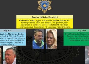 Zbulimi i rrjetit serb të spiunazhit në Kosovë, Musliu: Sukses historik i AKI-së, alarm për organizatat ndërkombëtare