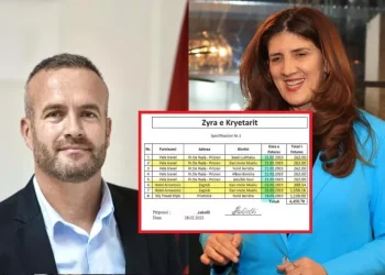 Asamblisti i VV-së publikon dokument ku Ganimete Musliu shpenzoi për udhëtim dyditor mbi 2 mijë euro nga buxheti i Komunës së Skenderajt