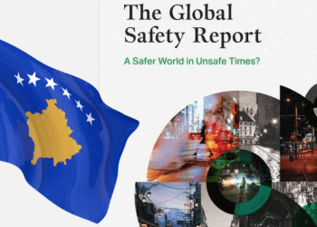 E jashtëzakonshme: Kosova ngjitet në majat e listës globale të sigurisë sipas Gallup – e para në Evropë, e treta në botë
