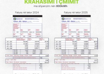 KESCO promovon kursimin e energjisë në prag të sezonit të ftohtë