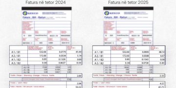 KESCO promovon kursimin e energjisë në prag të sezonit të ftohtë