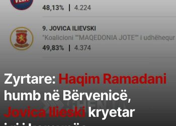 Zyrtare: Haqim Ramadani humb në Bërvenicë, Jovica Ilieski kryetar i ri i komunës