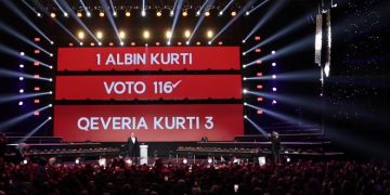 LVV përmbyllë fushatën, Kurti premton nga 1 miliard për ushtri e prodhim