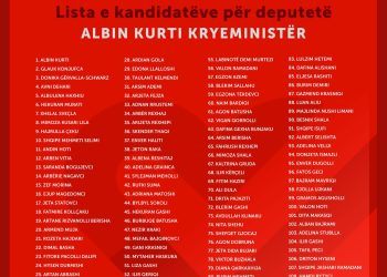 Vetëvendosje e publikon listën e 110 kandidatëve për deputetë