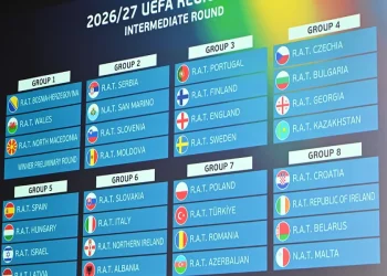 Shqipëria mëson kundërshtarët në raundin e ndërmjetëm të UEFA “Regions’ Cup”