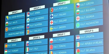 Shqipëria mëson kundërshtarët në raundin e ndërmjetëm të UEFA “Regions’ Cup”