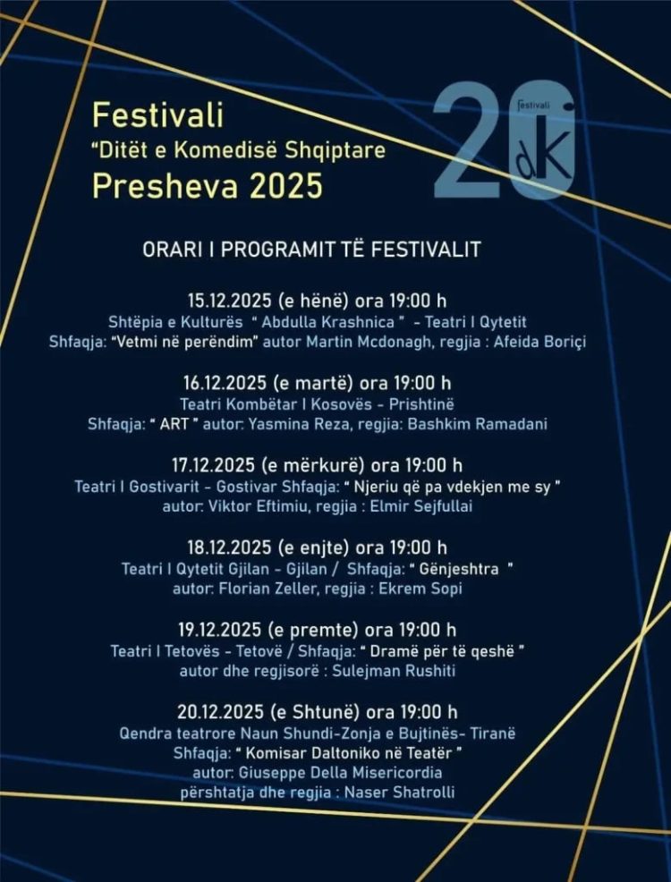Mbahet edicioni i 20 i Festivalit “Ditët e Komedisë Shqiptare në Shtëpinë e Kulturës “Abdulla Krashtica” në Preshevë