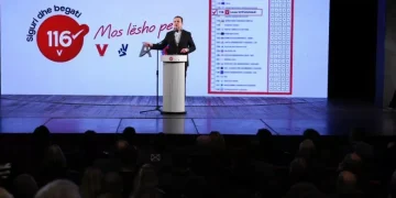 Lëvizja Vetëvendosje mban tubim në Gjakovë, Kurti premton investime dhe politika kundër korrupsionit