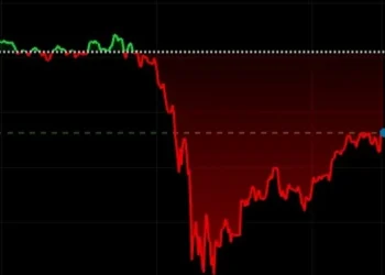 Rënie drastike e çmimit të arit