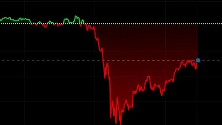 Rënie drastike e çmimit të arit
