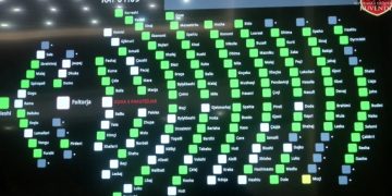 Kuvendi miraton me 110 vota aderimin e Shqipërisë në Bordin e Paqes