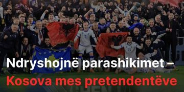 Ndryshojnë parashikimet – Kosova mes pretendentëve për kualifikim në Kupën e Botës 2026
