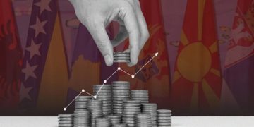 Kosova kryeson Ballkanin për rritjen e investimeve të huaja direkte – Serbia bie 51 për qind