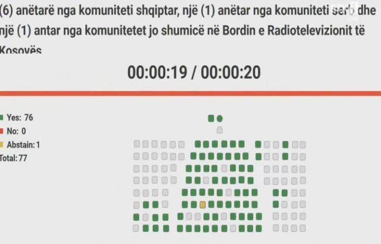 Miratohen marrëveshje ndërkombëtare, formohet Komisioni për Bordin e RTK-së