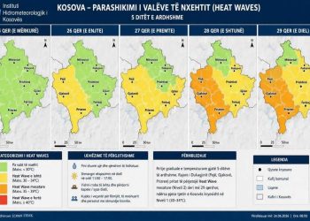 IHMK: Rritje graduale e temperaturave gjatë 5 ditëve të ardhshme
