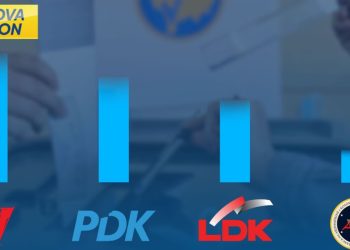 Këto janë rezultatet pas numërimit të 99.40% të votave