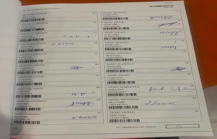 Dyshime për manipulim votash nga Lista Serbe